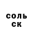 Экстази круглые Anirudh Ravipati